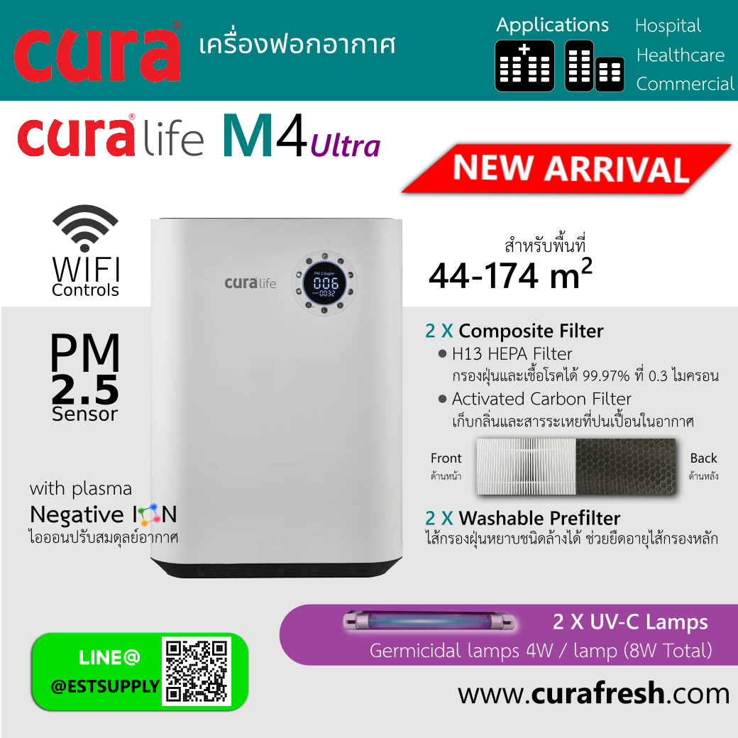 พิเศษเปิดตัวเครื่องฟอกอากาศ CURA life รุ่น M4 Ultra ฟอกอากาศ กำจัดเชื้อจุลินทรีย์ เชื้อโรค แบคทีเรีย ไวรัส เชื้อราช่วยแก้ปัญหากลิ่นเหม็นอับ ช่วยกำจัดสารเคมีตกค้าง ประสิทธิภาพการกำจัดเชื้อโรคสูง ด้วยหลอด UVC (11W)